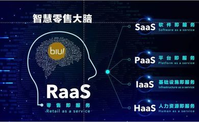 蘇寧“買買買”背后的供應(yīng)鏈金融棋局 從萬達(dá)百貨到家樂福中國(guó)的戰(zhàn)略深意