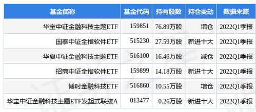 潤(rùn)和軟件金融數(shù)字化服務(wù)終端操作系統(tǒng)通過專項(xiàng)檢測(cè)，賦能行業(yè)安全與創(chuàng)新